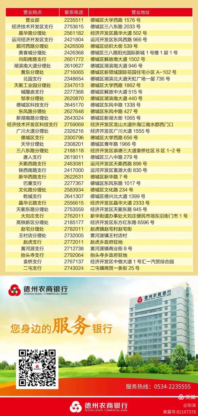 【安全生产】防患于未然 德州农商银行开展安全生产大排查大整治行动